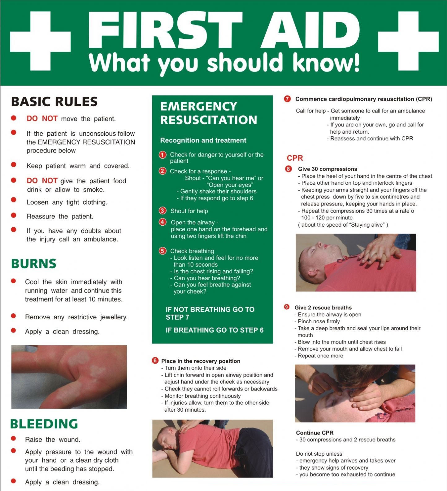 What You Should Know First Aid Safety Awareness In Workplace Gwg