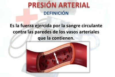 Concepto de presion arterial