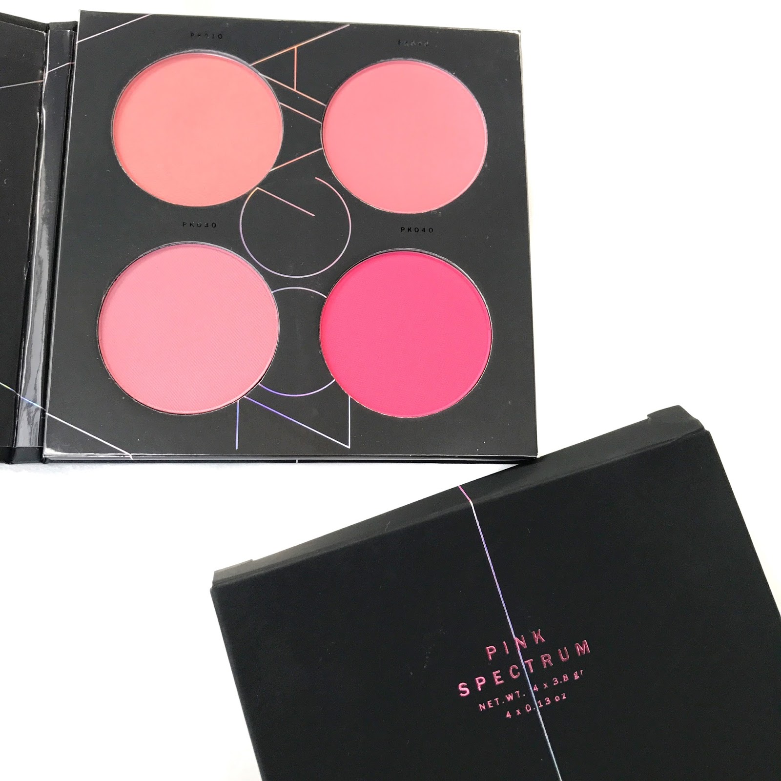 Review and Swatches: Zoeva Pink Spectrum Blush Palette - Wellness by Kels.