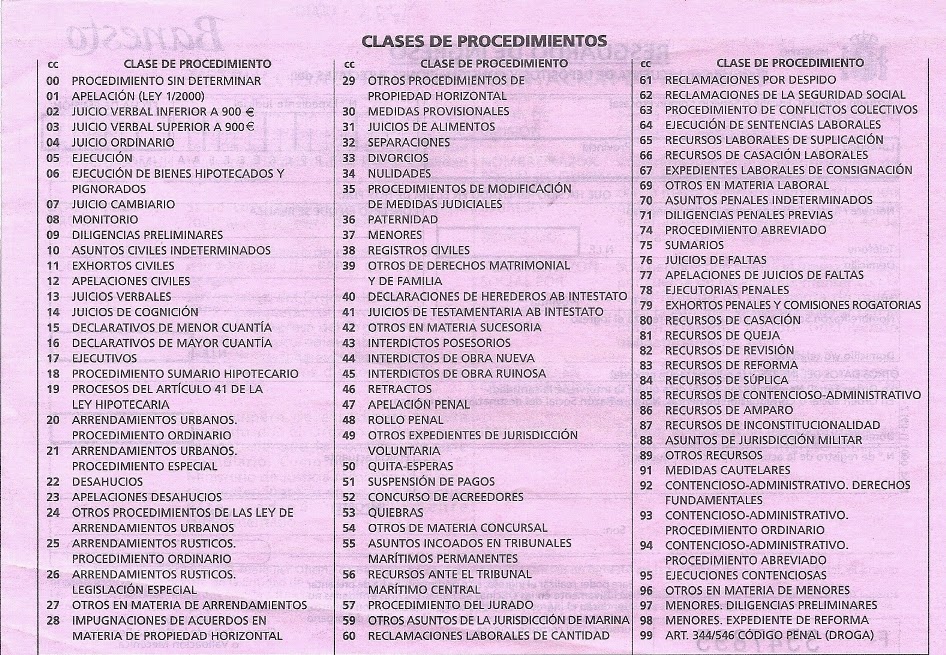 Procura Cabra Cómo realizar una consignación judicial