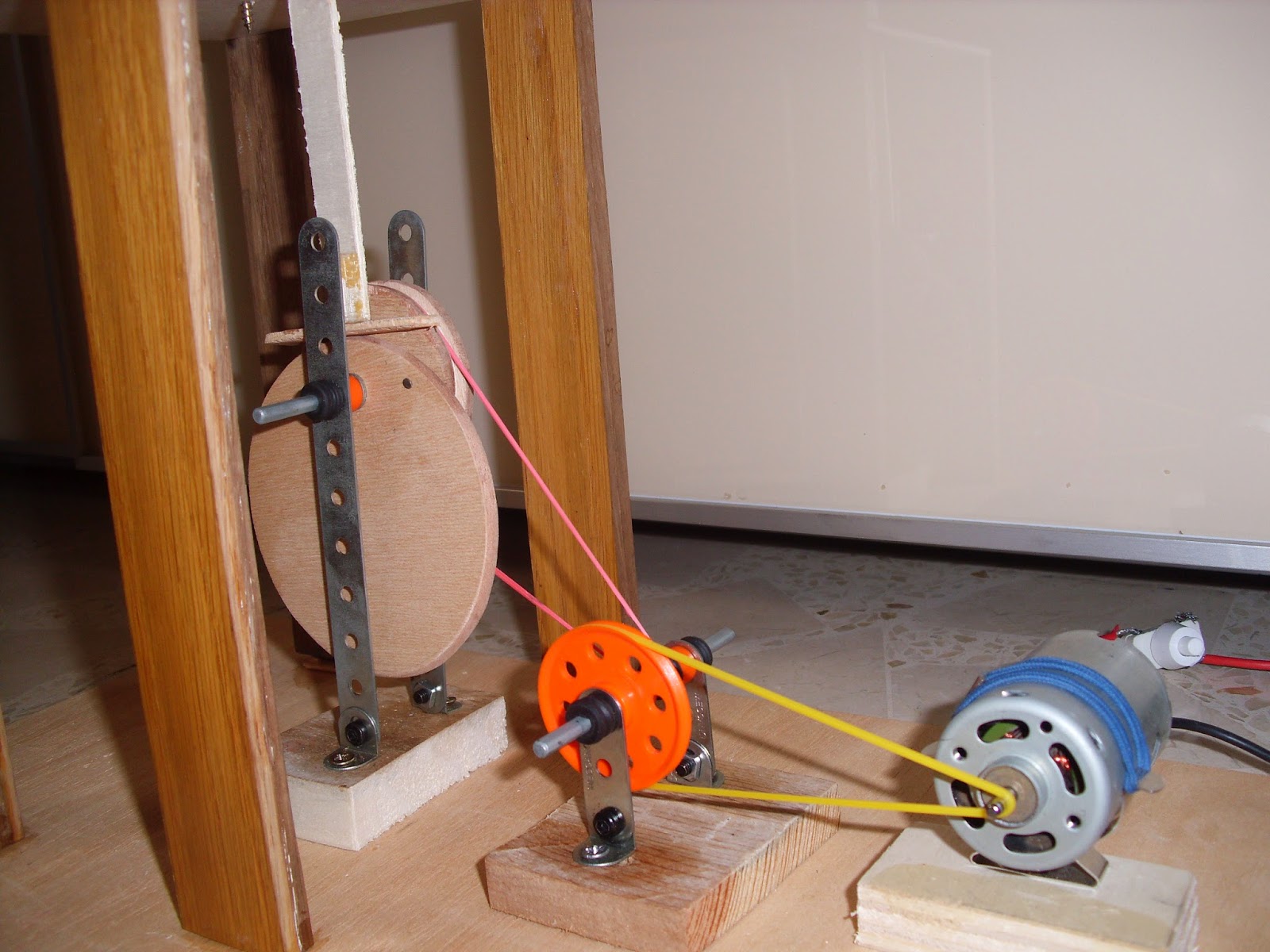 El blog tecnológico de Carlos Mecanismo individual. Excéntrica