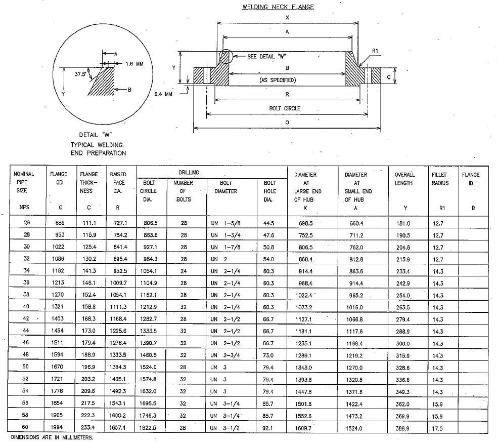 ASME INSIDE INSIGHTS asme-inside-insights