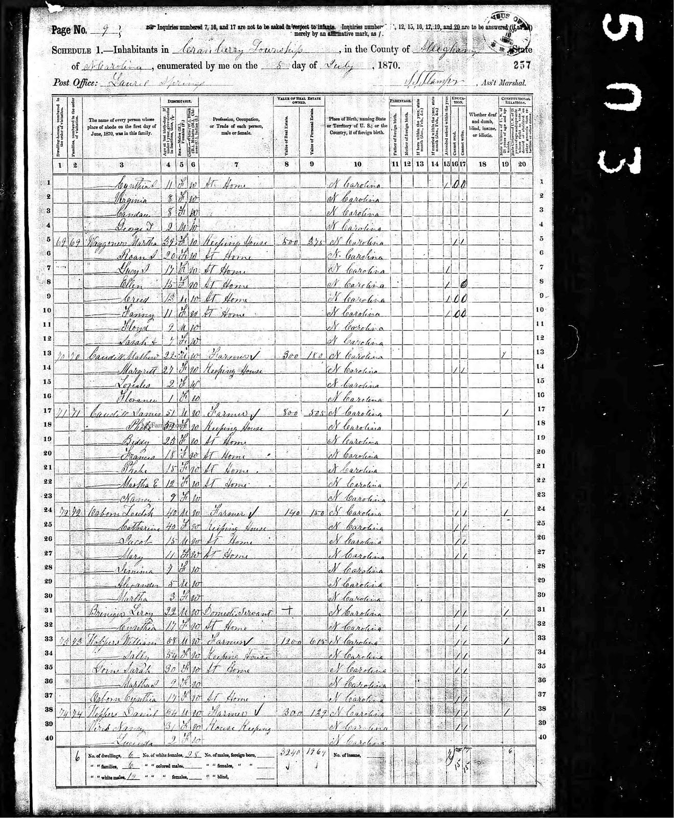 Jesse P Caudill (17951891) February 2011