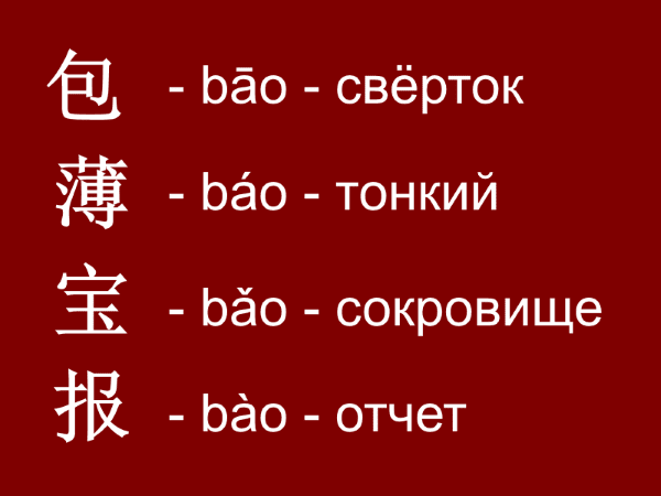Yaozhidao: Шаг 3. Тоны китайского языка
