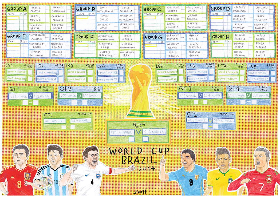 World Cup Wall Chart!