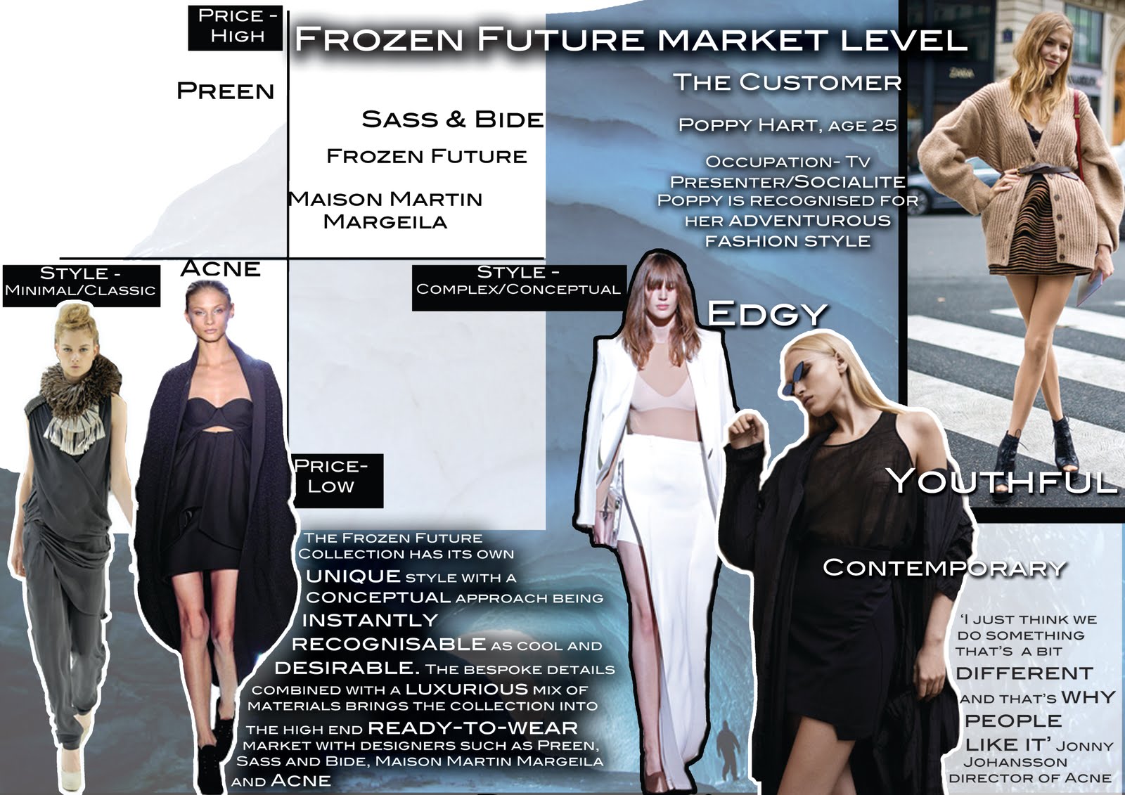 My Fashion: Amy Matthews Graduate Collection 'Frozen Future'