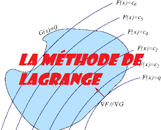 microéconomie La méthode de Lagrange