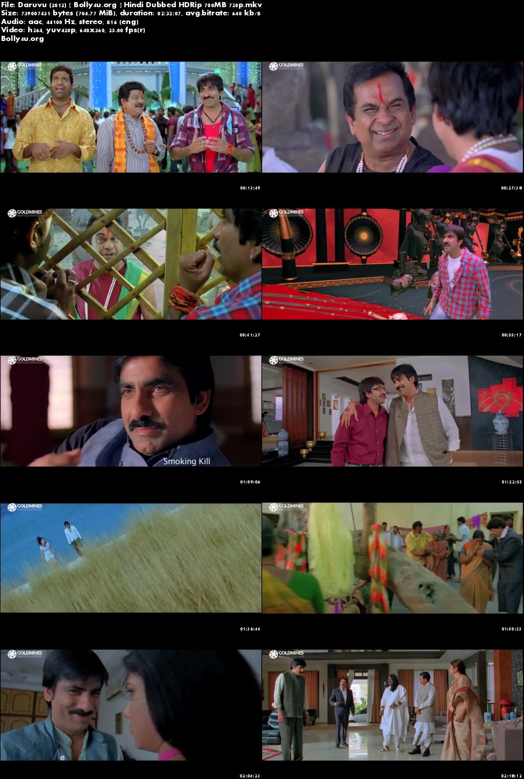 Daruvu 2012 HDRip 700MB Hindi Dubbed 720p Download