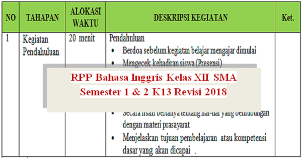 With reference to your advertisement in image