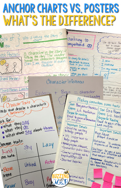 Anchor charts can be cute, but are they purposeful? Read about these five tips for making your reading, writing, math, or science anchor charts more than just classroom wallpaper or decorations. Here's a hint: if you printed it out, it's not an anchor chart. It's a poster! 