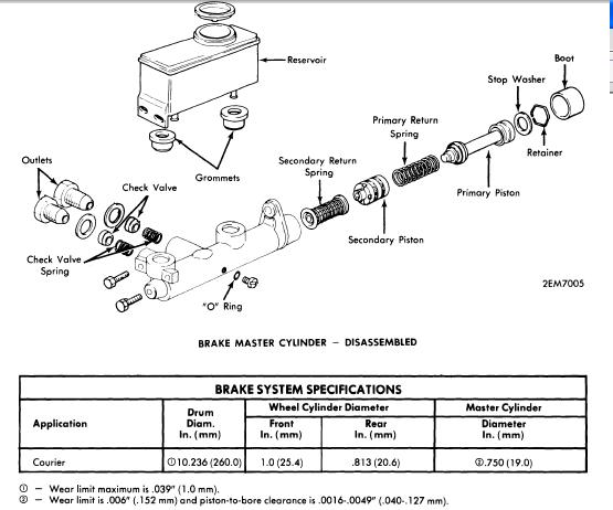 Ford Brake Master Cylinder Diagram