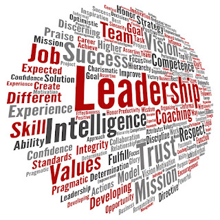 Leadership management