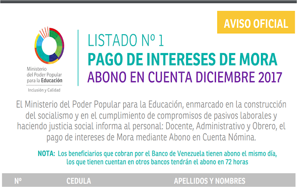 LISTADO Nº 1 PAGO DE INTERESES DE MORA ABONO EN CUENTA DICIEMBRE 2017 LISTADO Nº 1 PAGO DE INTERESES DE MORA ABONO EN CUENTA DICIEMBRE 2017