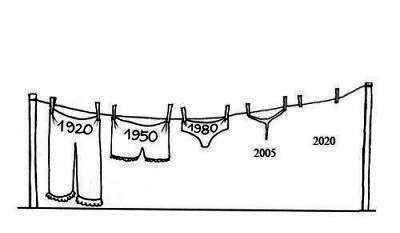 #3. A Century of Pants - 15 Funny Cartoons To Prove Evolution Has A Twisted Sense Of Humor. #3. A Century of Pants - 15 Funny Cartoons To Prove Evolution Has A Twisted Sense Of Humor.