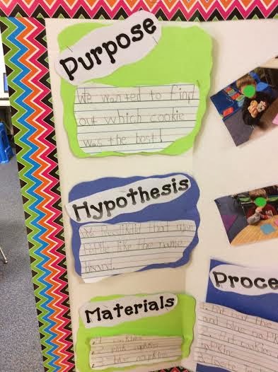 Kindergarten Science Fair Projects - Kindergarten