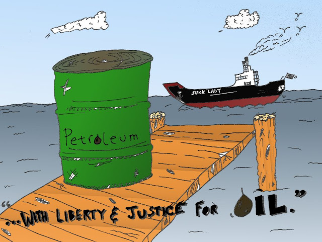 Binary options oil