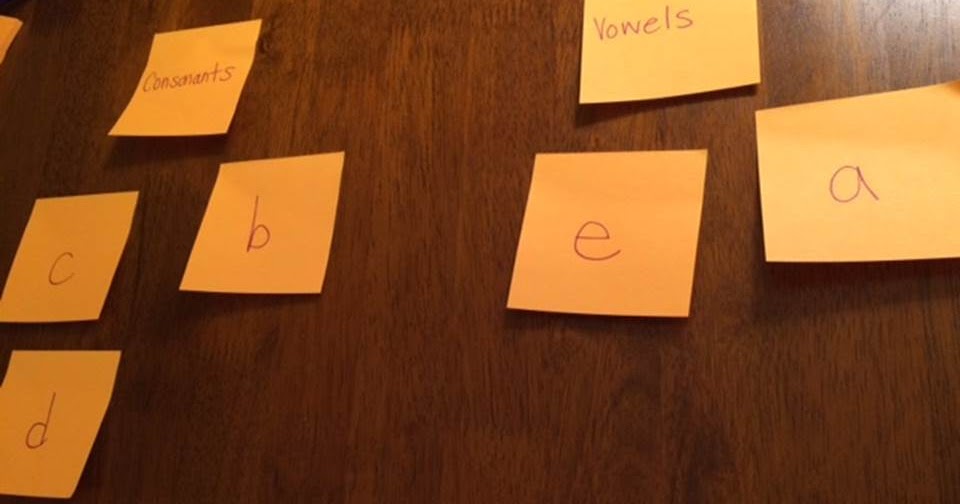 How To Teach Vowels And Consonants How To Teach Vowels And Consonants