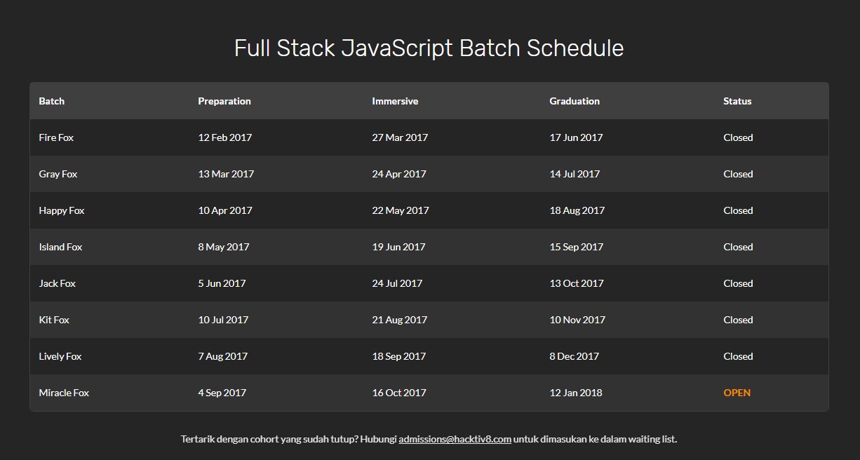 Stack scripts