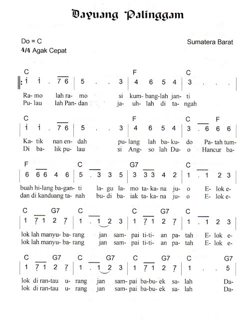 Teks Lagu Sapu Nyere Pegat Simpay Berbagai Teks Penting