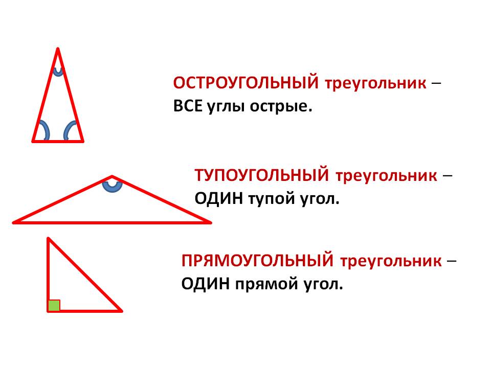 Является ли равнобедренный треугольник остроугольным. Острый треугольник. Треугольник с тупым углом. Треугольник с острыми углами. Остроугольный треугольник.
