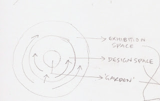 DAB510 ARCHITECTURAL DESIGN: Studio 2 - Spatial Diagram and Mass