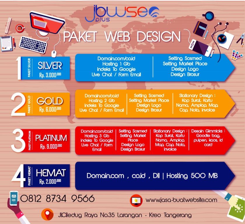 Jasa Buat Website Plus SEO 081287349566/WA Biaya Buat Website Murah