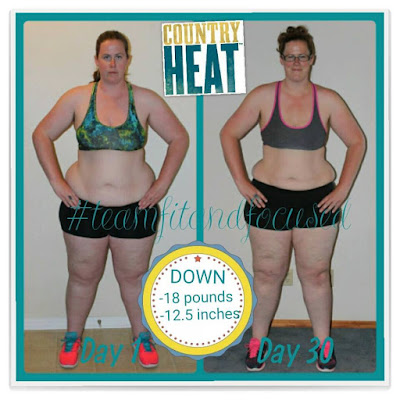 Country Heat banner, Country heat test group, Country Heat workout, Country Heat Dance, Country Heat Beachbody, Buy Country Heat, Country Heat Results, Country Heat Transformations 