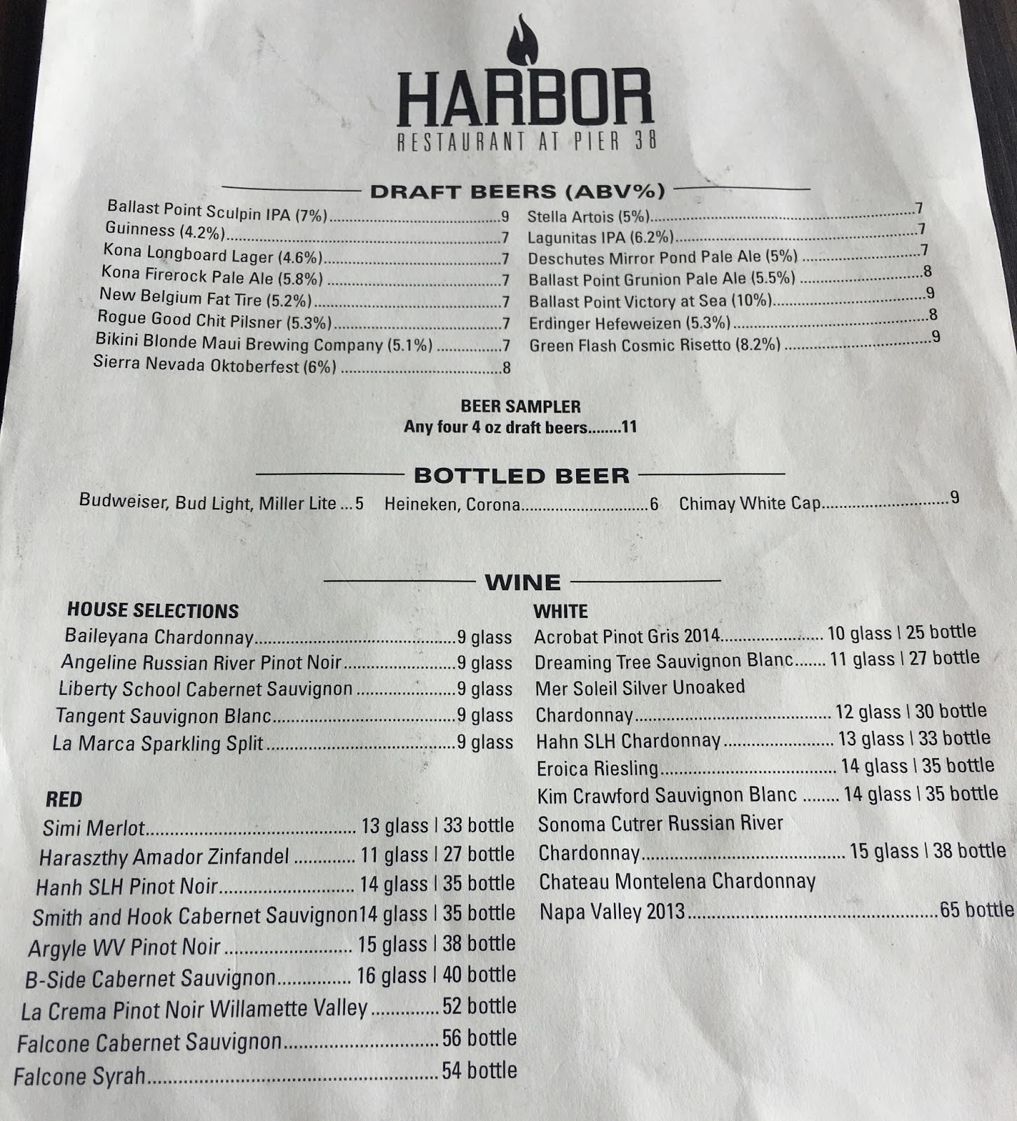 Harbor At Pier 38 - nqlurx9