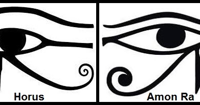 What Is The Meaning Of The Eye Of Ra What Is The Meaning Of The Eye Of Ra