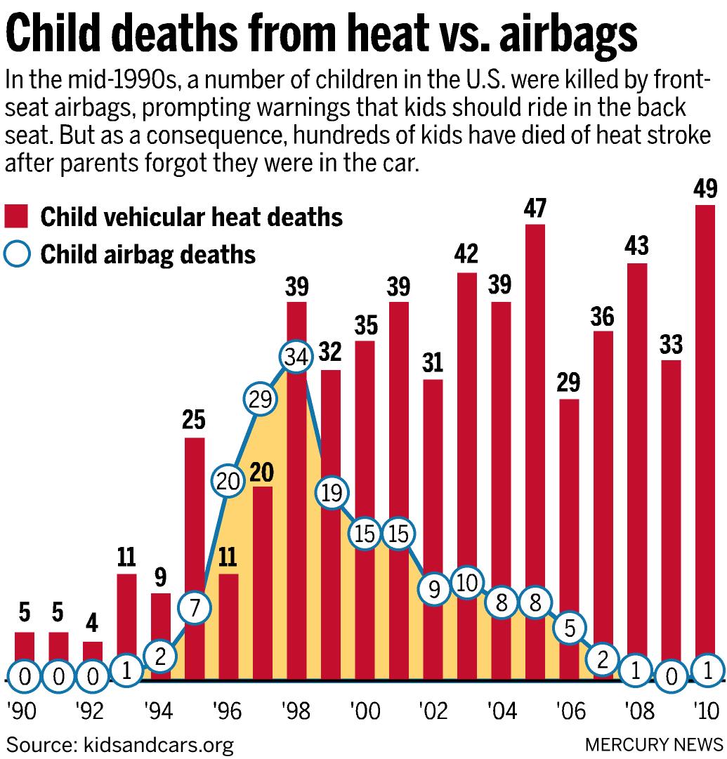 EvidenceBased Mommy July 2011