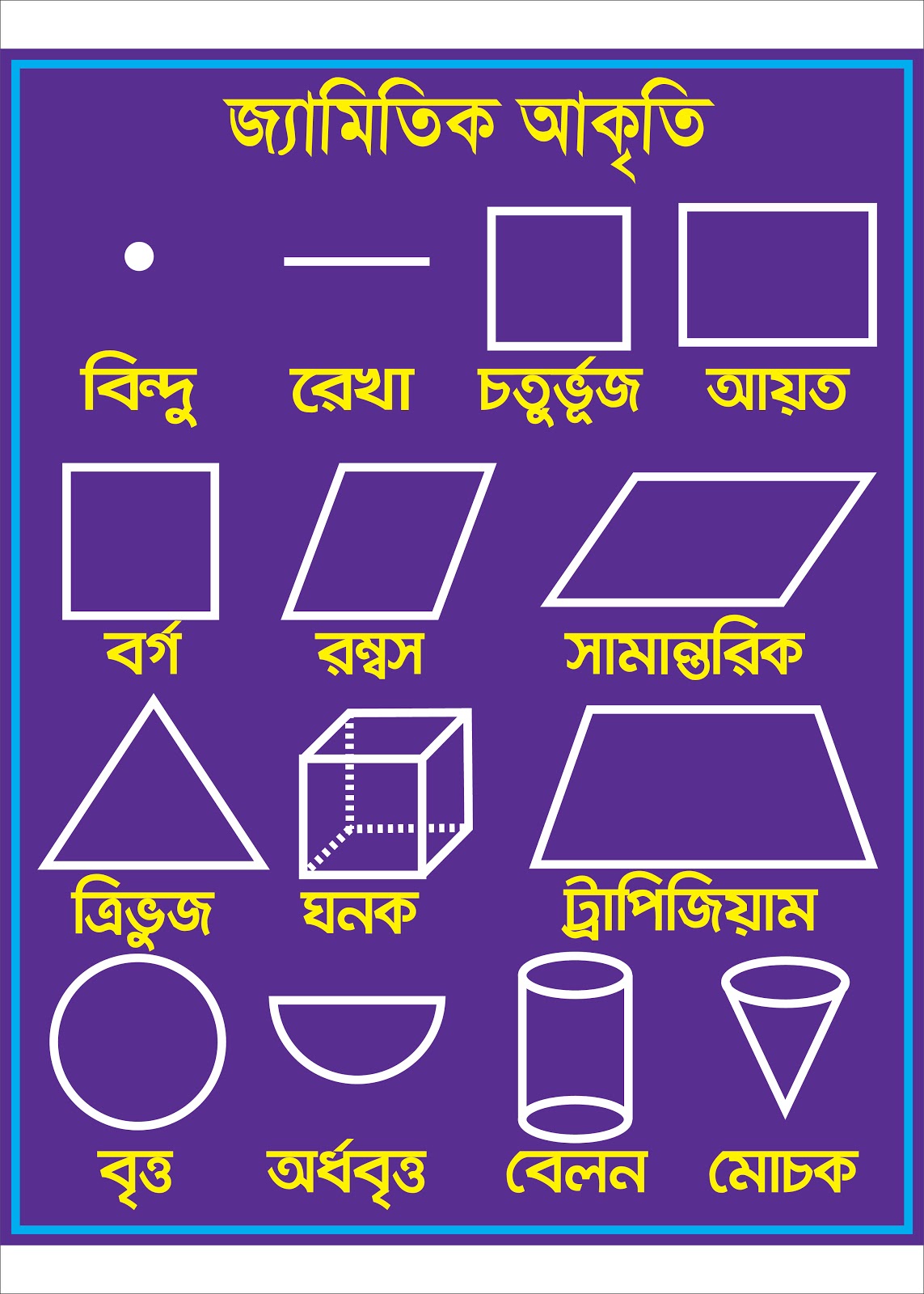 logo design Eps psd jpeg png tif ai Etc Geometry /bangla bornomala book/ english alphabet