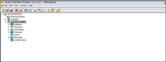 Oracle Applications: Oracle Workflow Training Manual