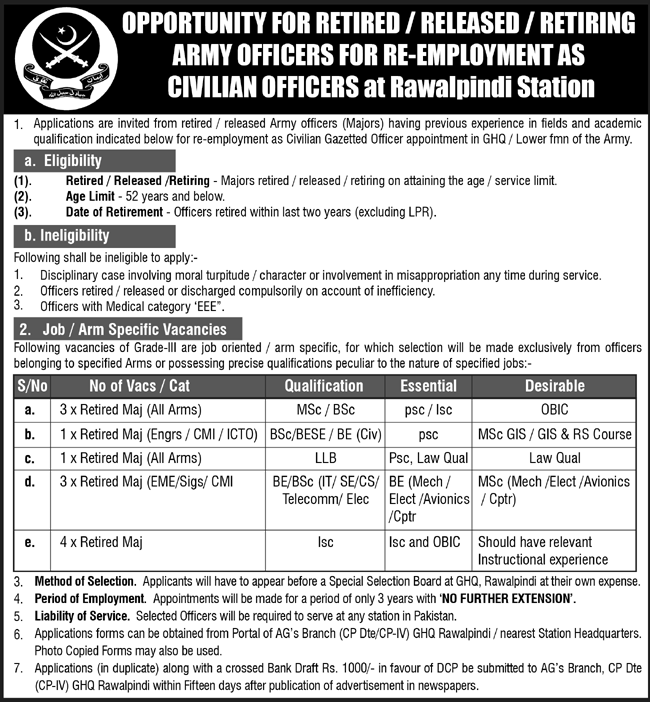Jobs Available ( 4 everyone ) Jobs at ArmedForces(03072016)