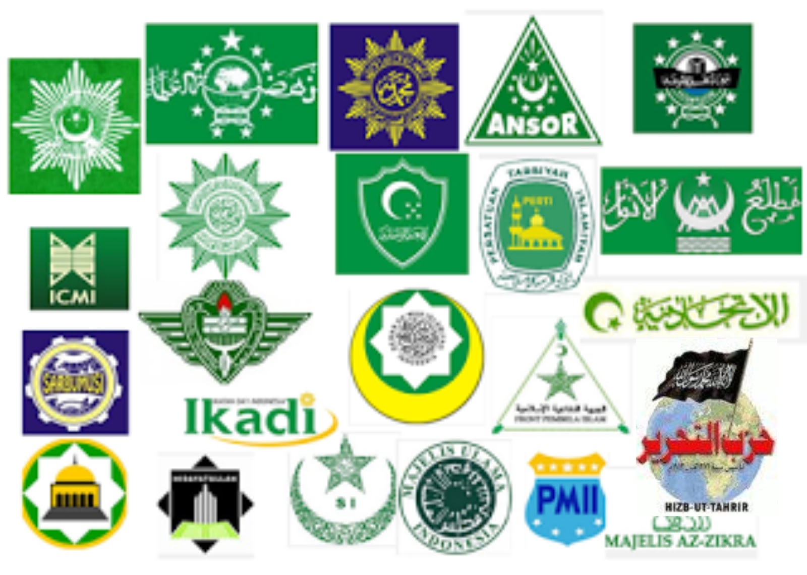 Beda Aswaja, Salafi Wahabi, Hizbut Tahrir, Jamaah Tabligh Beda Aswaja, Salafi Wahabi, Hizbut Tahrir, Jamaah Tabligh