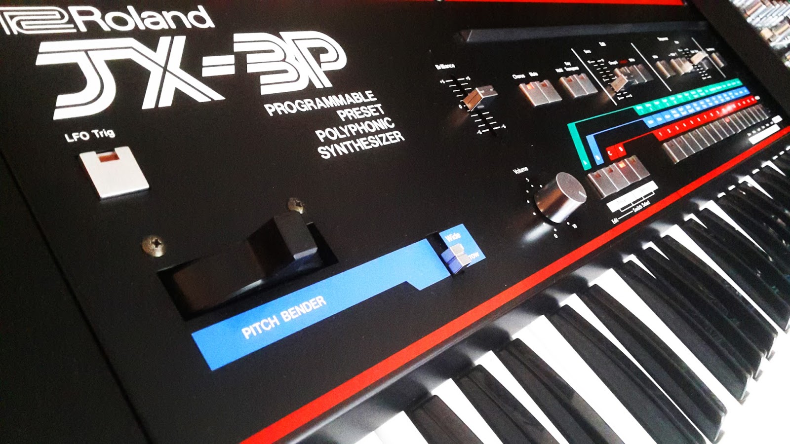 Astro Chicken Roland JX3P Analog Synthesizer Review + Demo (Youtube video)