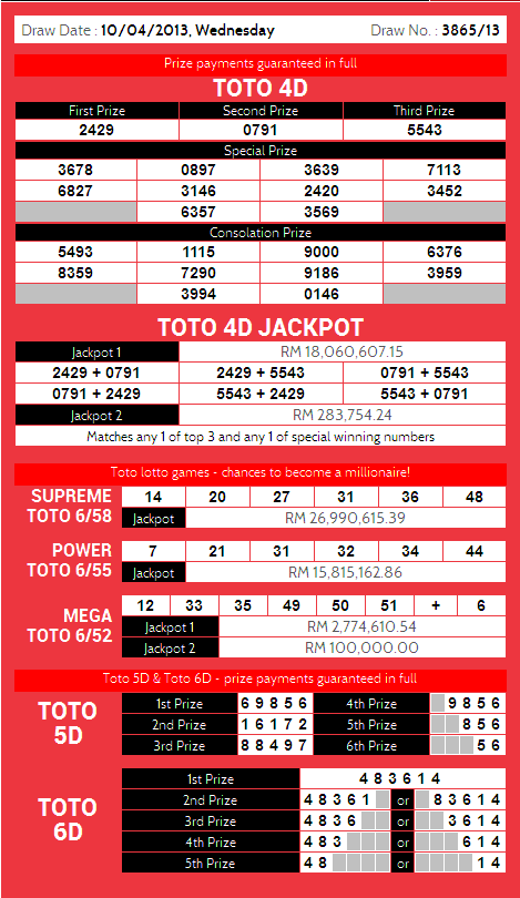 What Is The Prize For Toto 6d What Is The Prize For Toto 6d