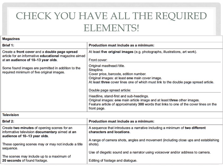 Media coursework statement of intent image