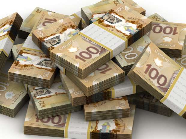 Toronto Currency Exchange: Why Currency Exchange Succeeds