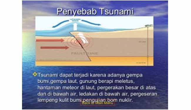 Tanda tsunami tanda Kenali 7