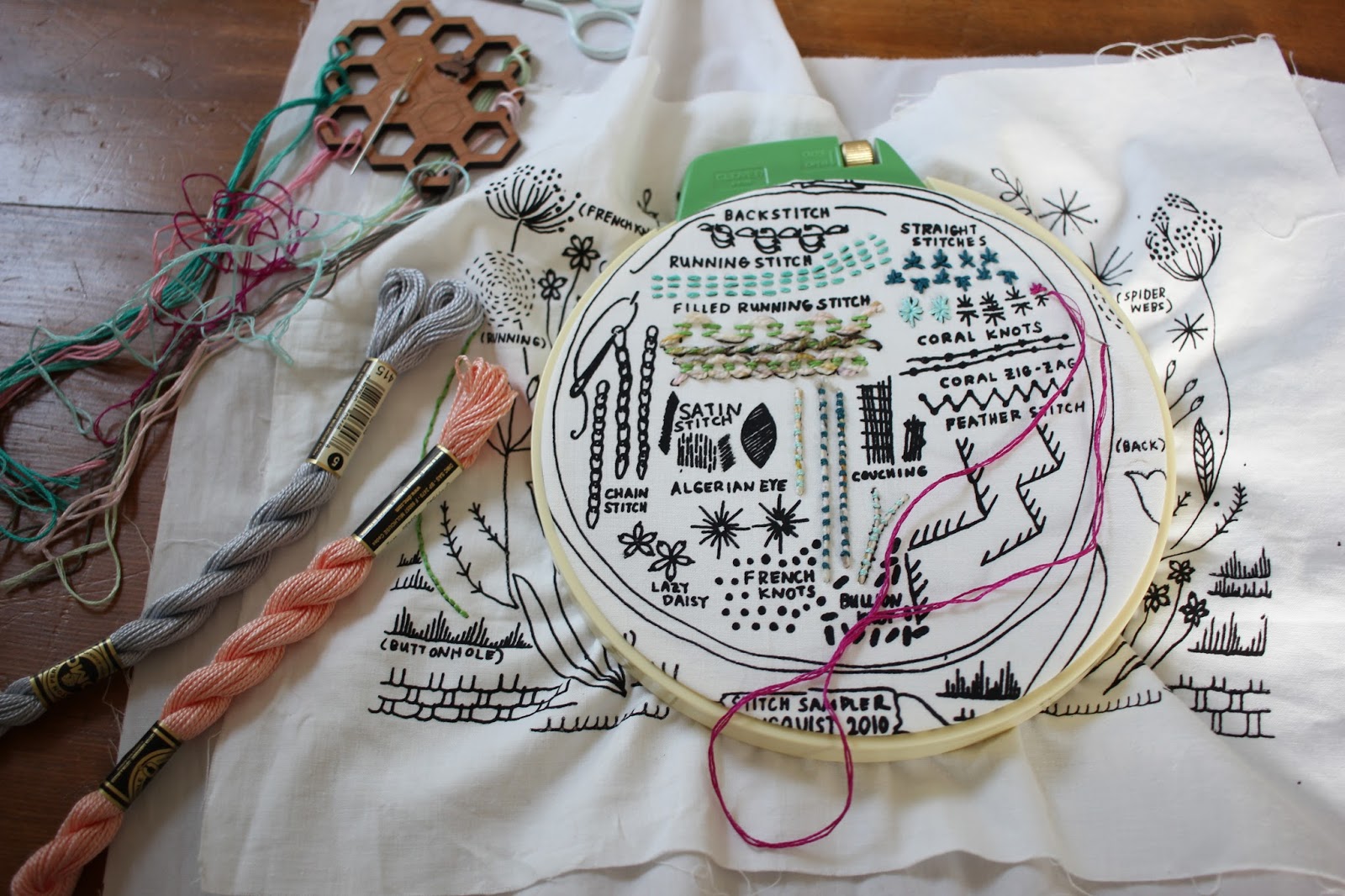 The Cottage Nest A Needle Pulling Thread