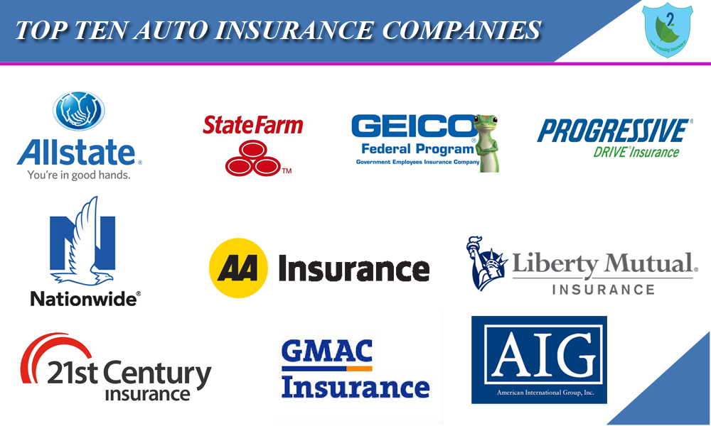 top 10 insurance company top 10 insurance company