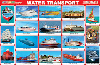 Water Transport Chart