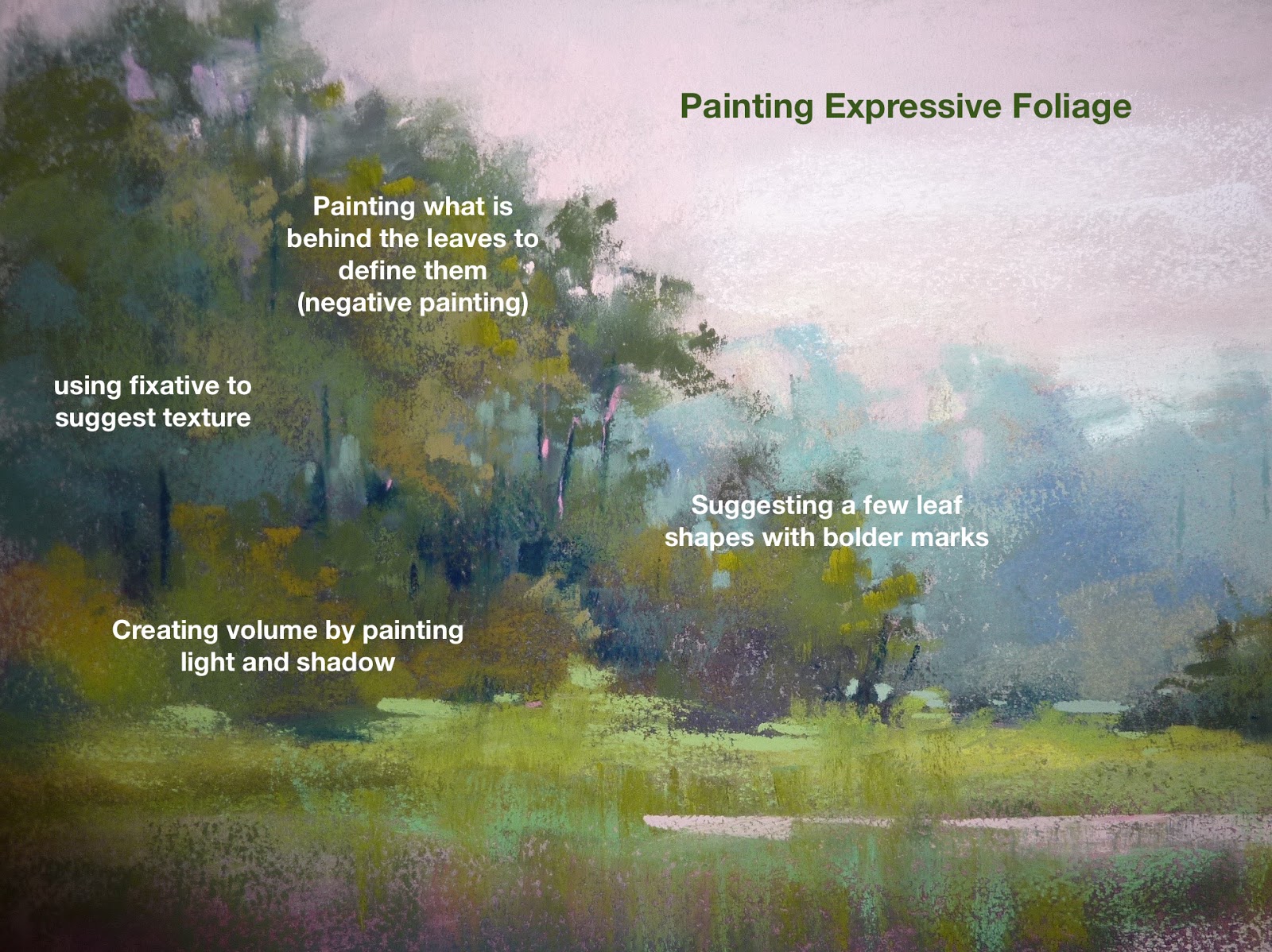Painting My World Tips for Painting More Expressive Foliage