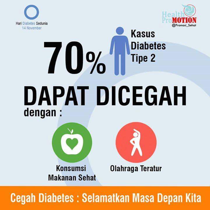 Hasil gambar untuk HARI DIABETES SEDUNIA 2018