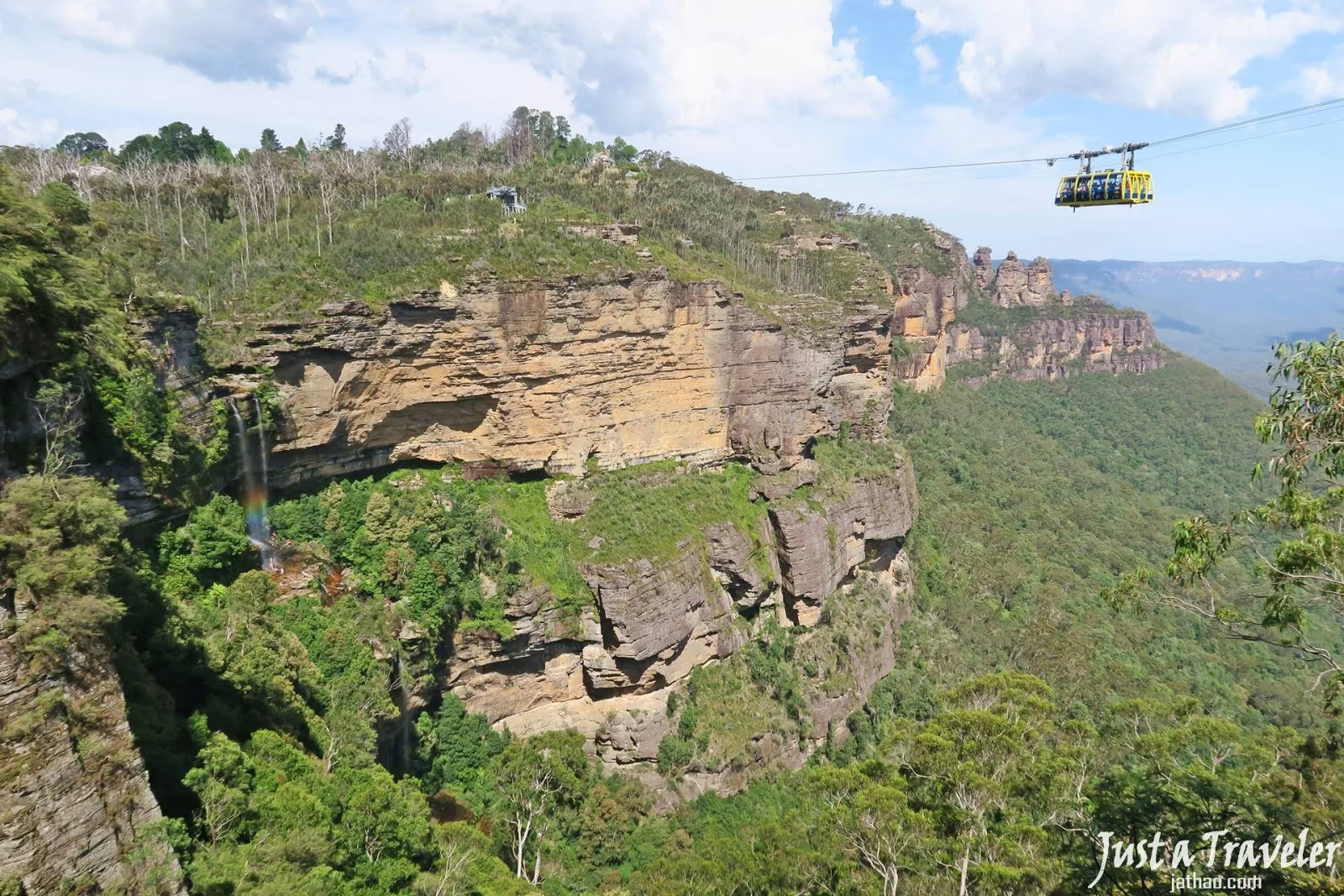 雪梨-景點-藍山-景觀世界-Skyway-澳洲-Sydney-Blue-Mountain-Scenic-World-Tourist-Attraction-Australia