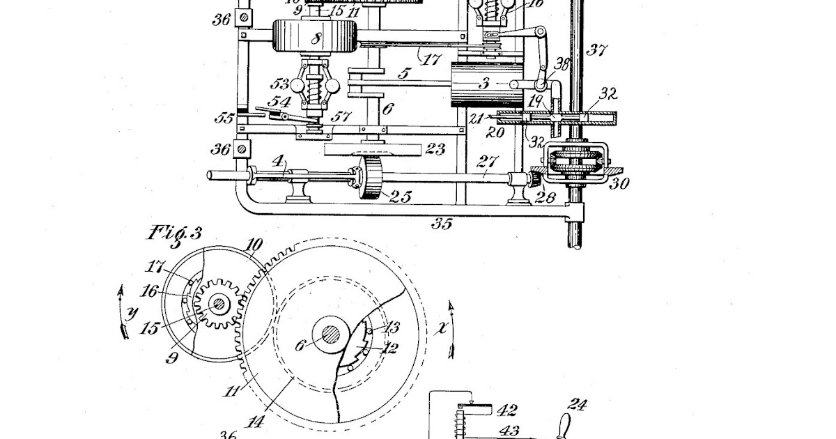 The Automobile and American Life Who Invented the Self Starter
