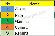 Team Resource Plan Excel Template Team Resource Plan Excel Template