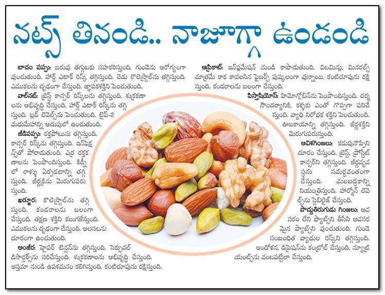 TELUGU WEB WORLD BE SLIM WITH EATING ALL TYPES NUTS DRY FRUITS FOREVER