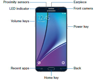 Samsung Galaxy Note 5 Layout - Front