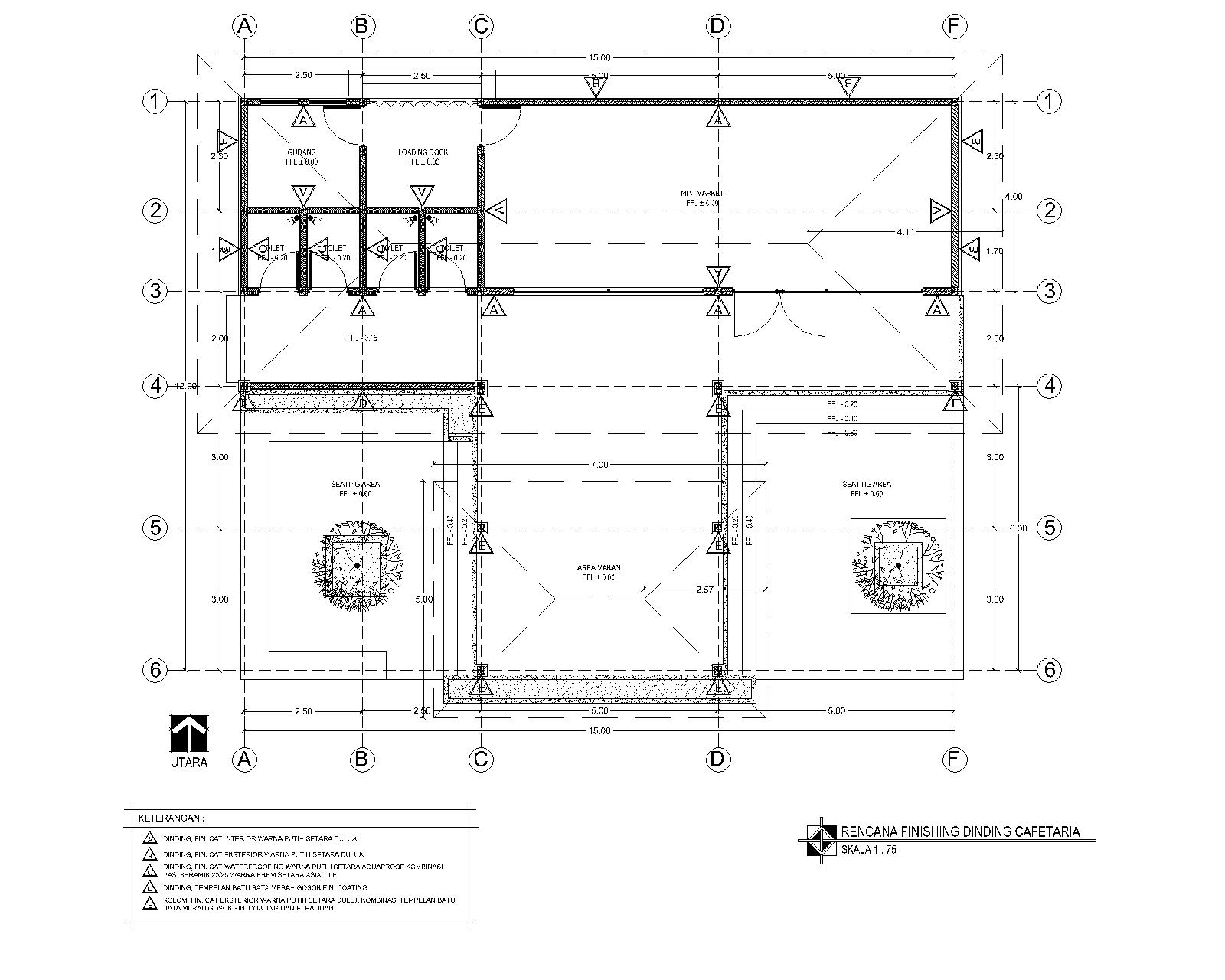CIVIL INSIDE: GAMBAR KERJA CAFETARAI